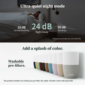 Dupray Bloom™ - view 6