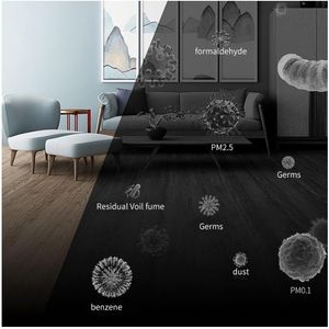 Panlouting Remplacement Filtre pour Xiaomi Mi Mijia - view 6