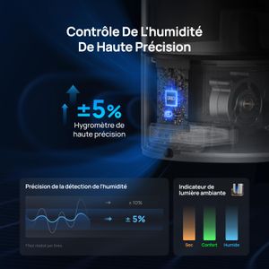 Dreo - HM713S - view 6