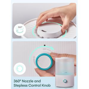 FOHERE - GO-2811 - view 6