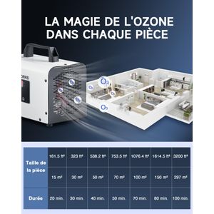 CREWORKS Générateur d'Ozone - view 7