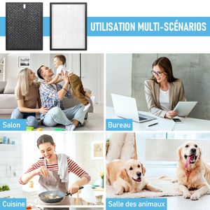 ICARE - Filtre de Rechange Philips 2000 Series - view 8