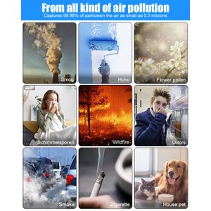 Yulado Filtre de Rechange Compatible Philips - view 6