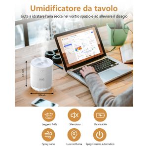 LKV - Humidificateur USB - view 2