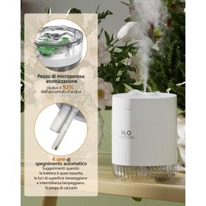 LKV - Humidificateur USB - view 4