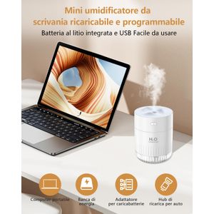LKV - Humidificateur USB - view 5