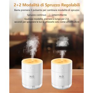 LKV - Humidificateur USB - view 7