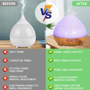 ZZXLOPEZ - Diffuseur Huiles Essentielles - view 6