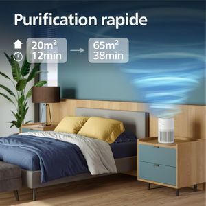 Philips Série 900 - view 4