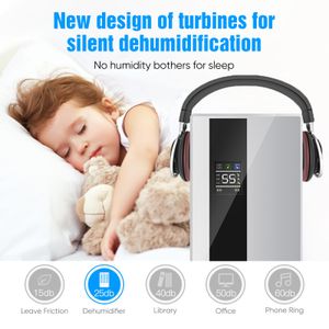 Lohoom - 2200ml - view 4