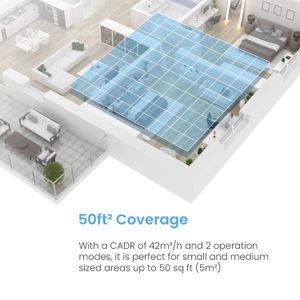 Pro Breeze Air Purifier - view 6