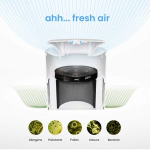 Pro Breeze Air Purifier - view 8