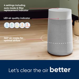 Blueair Blue Max 3350i Air Purifier - view 6