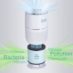 EVA Alto One - view 7