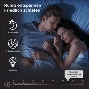 Medify MA-14 - Medify Air - view 7