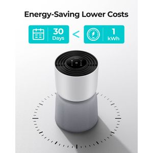 Homvana H201 - view 6