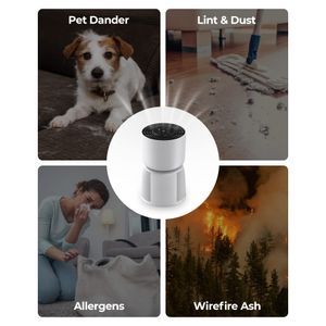 Homvana H201 - view 7