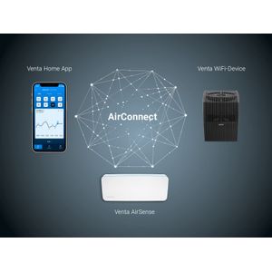 VENTA - AH515 - view 9