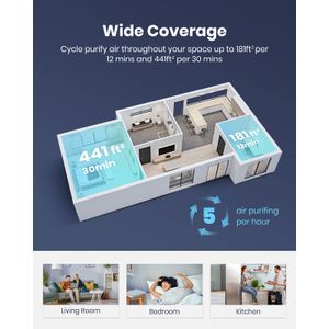 TCL Breeva A2 - view 7