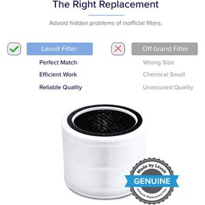 Levoit Core 200S Replacement Filter - view 6