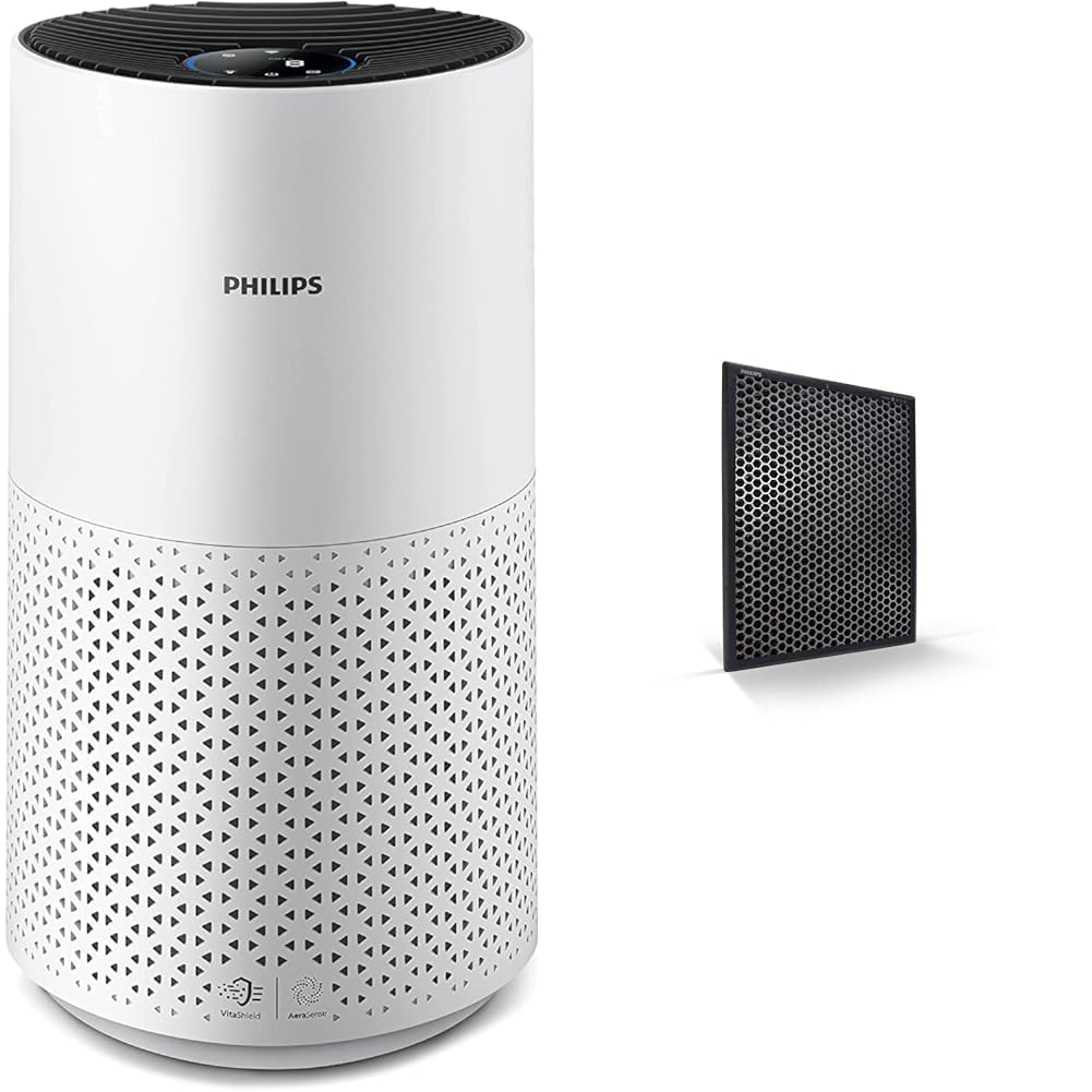 Philips Replacement Filter for AC2889/AC2887/AC2882