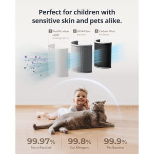 SwitchBot Air Purifier - view 6