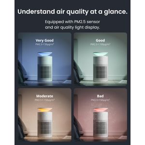 SwitchBot Air Purifier - view 8